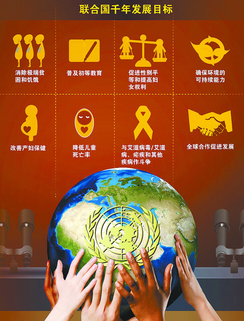 破解世界性难题-中国青年报